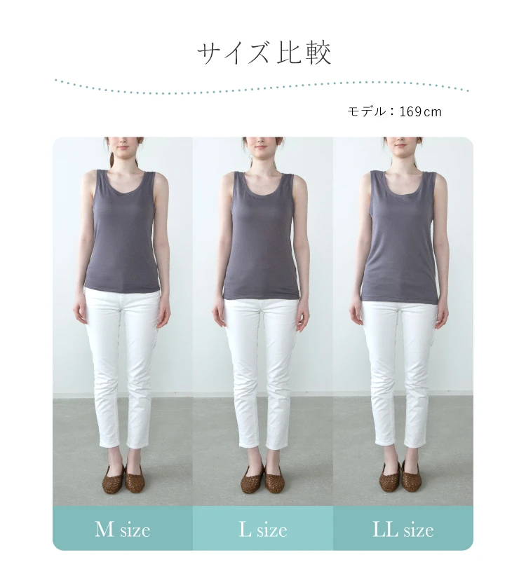 サイズ比較