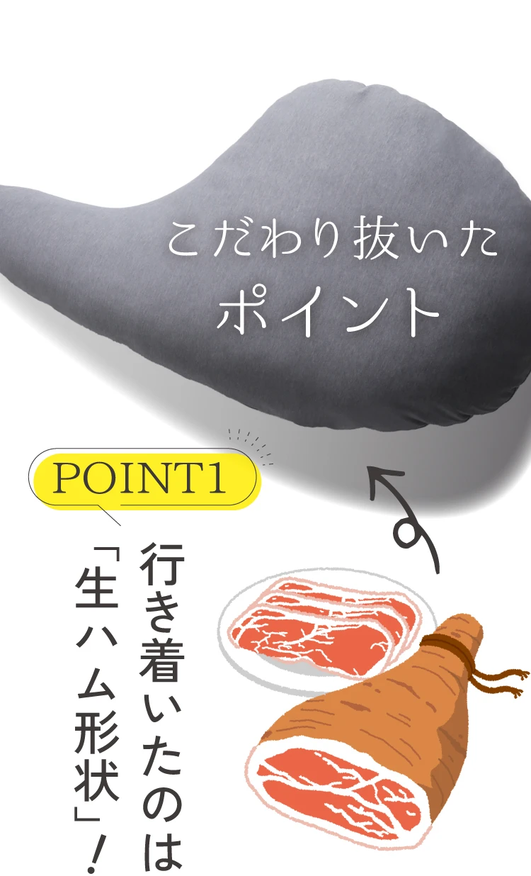 こだわり抜いたポイント 行き着いたのは「生ハム形状」！