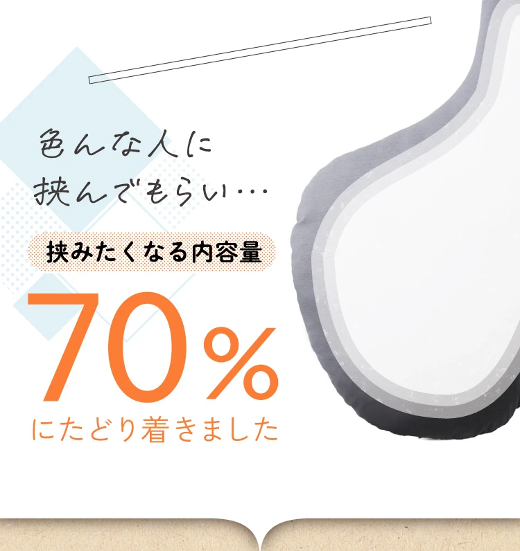 色んな人に挟んでもらい…挟みたくなる内容量70％にたどり着きました