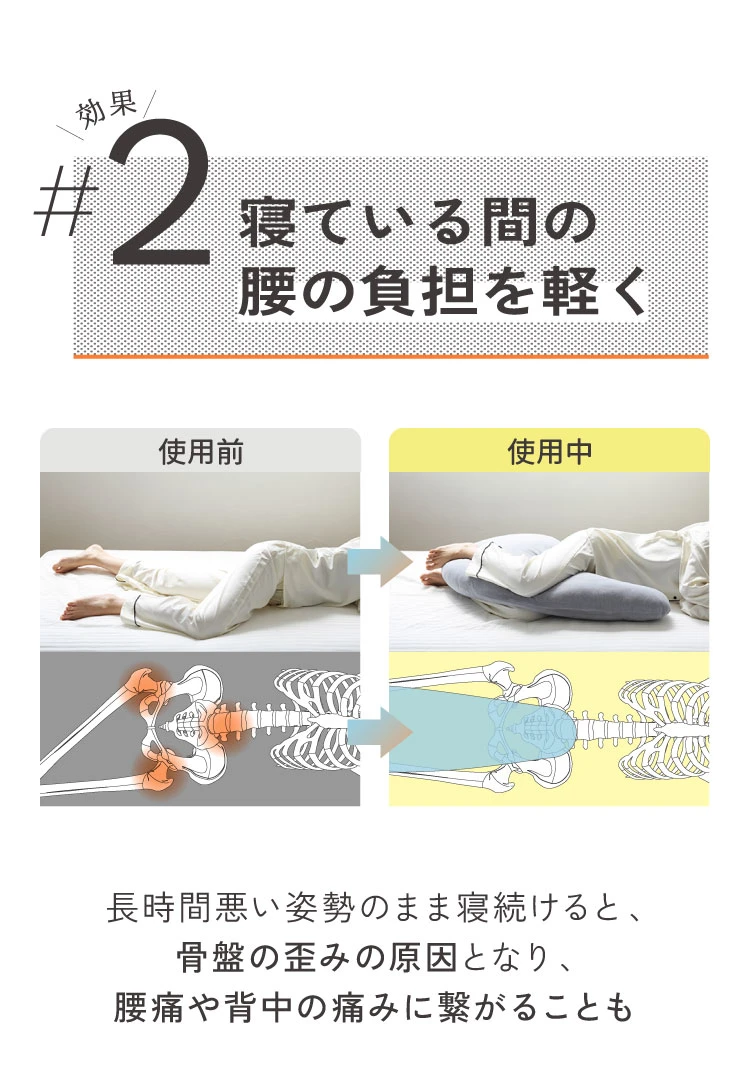 寝ている間の腰の負担を軽く 長時間悪い姿勢のまま寝続けると、骨盤の歪みの原因となり、腰痛や背中の痛みに繋がることも
