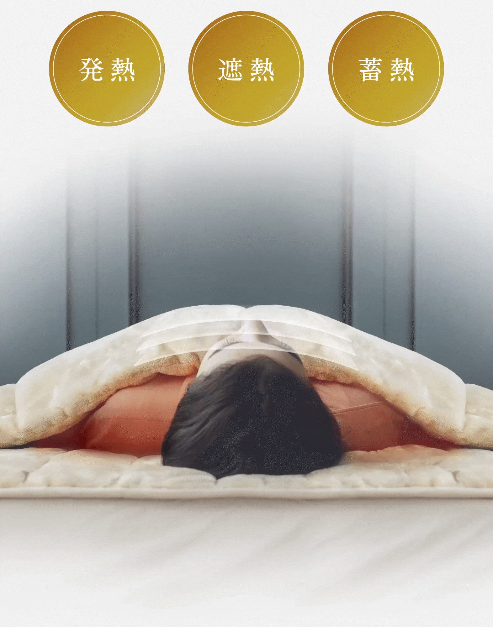 公式】ヒートハイブリッド掛布団・敷パッド | 快眠専門サイトNelture