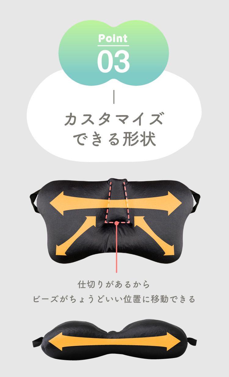Point03
