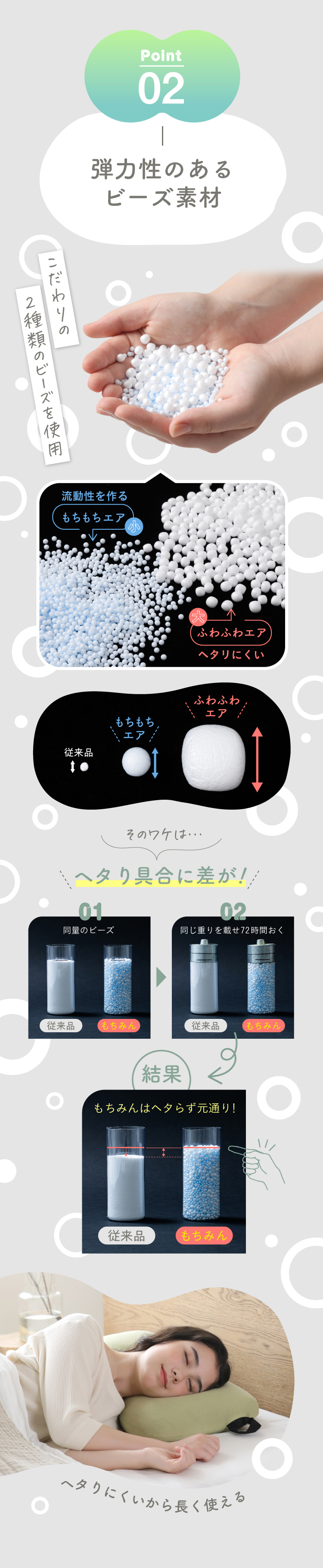 Point02