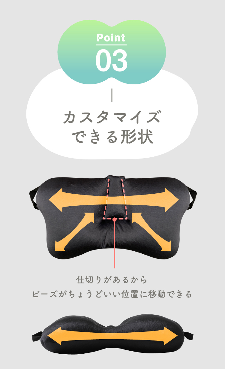 Point03
