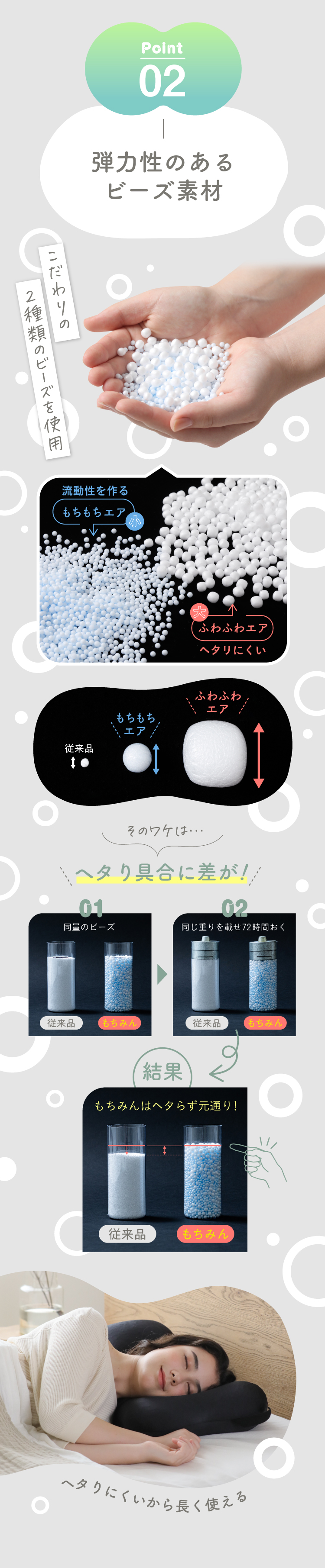 Point02