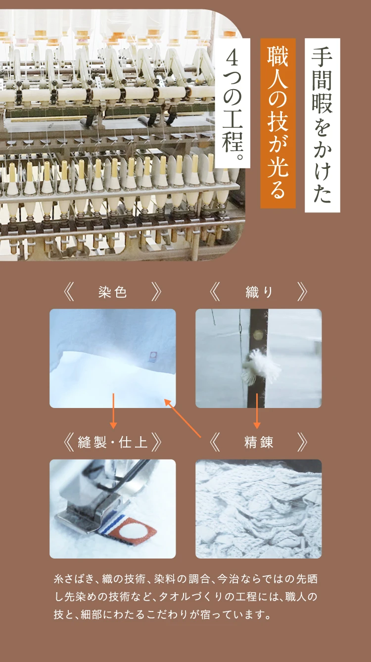 手間暇をかけた職人の技が光る4つの工程