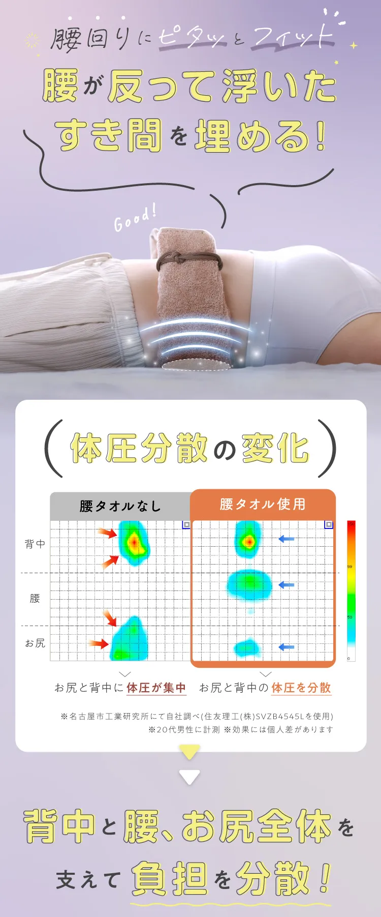 腰回りにピタッとフィット