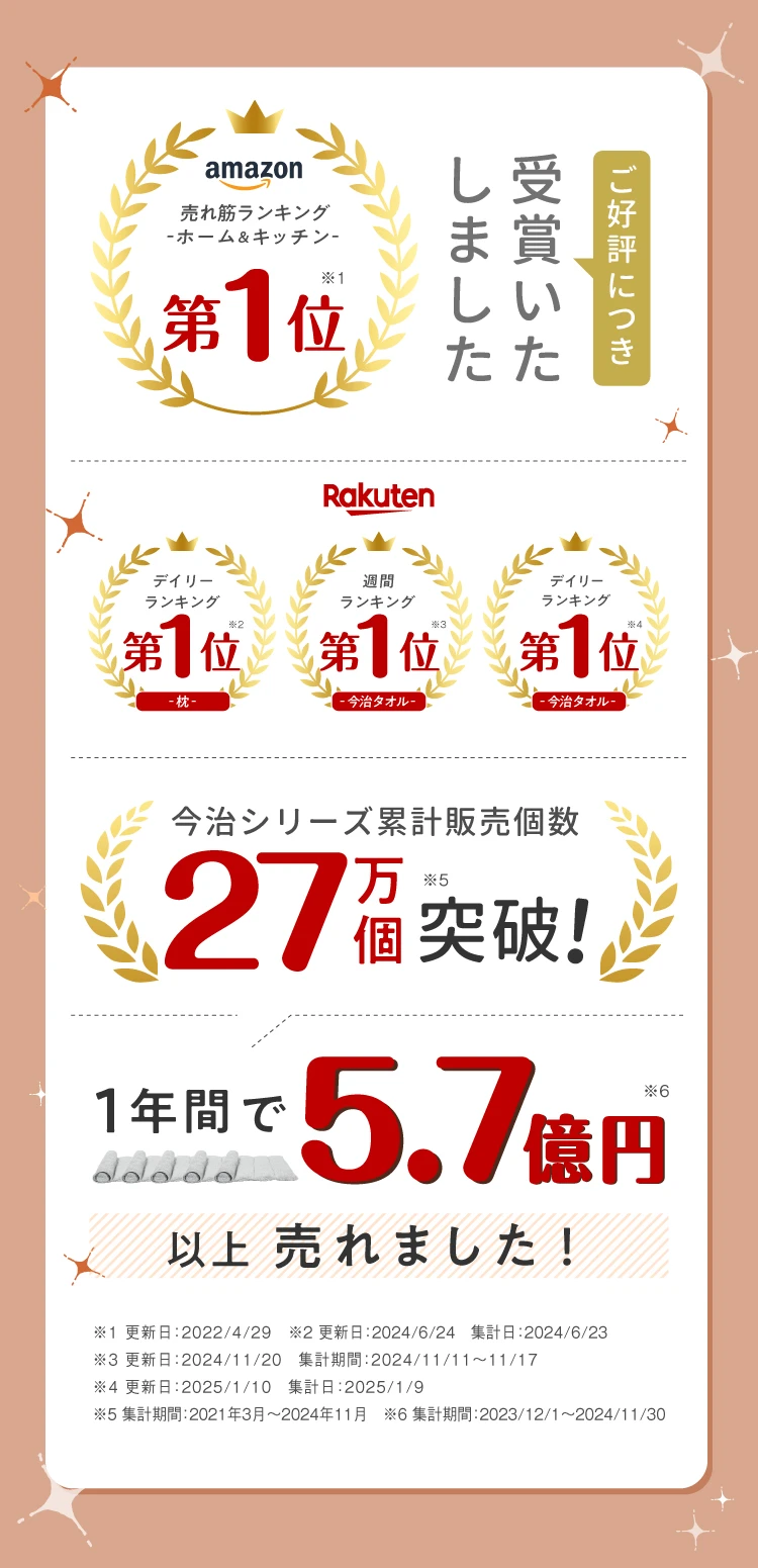 ご好評につき受賞いたしました