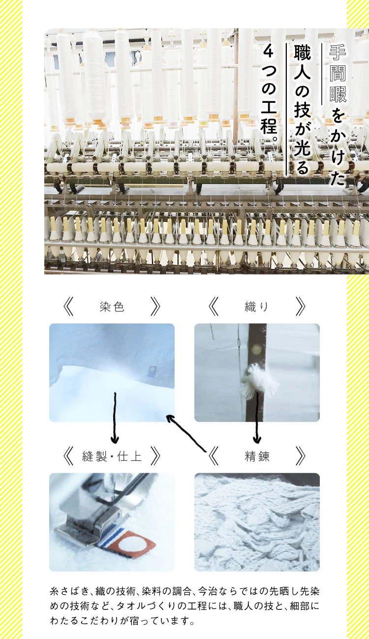 手間暇をかけた職人の技が光る4つの工程。