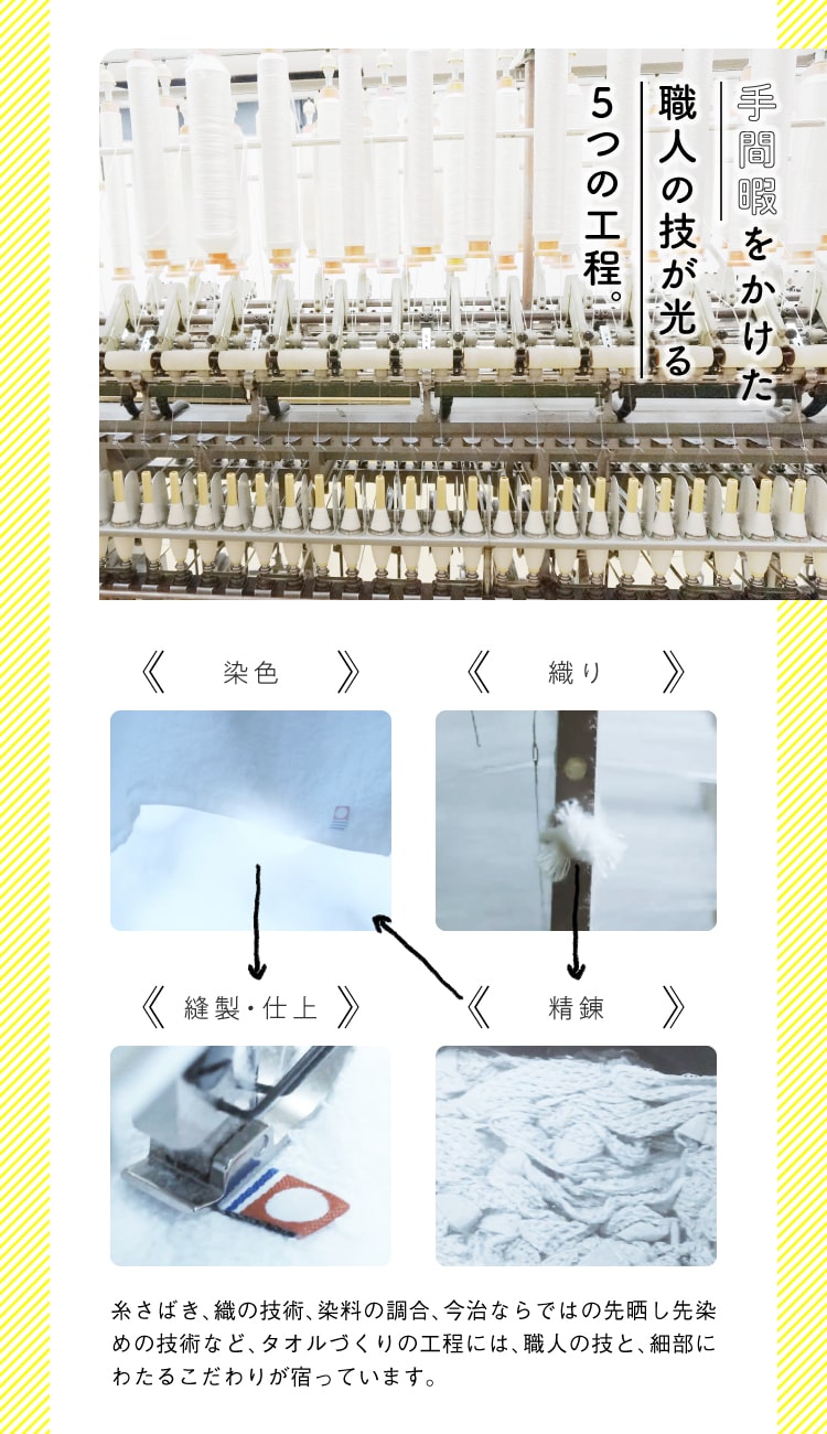 手間暇をかけた職人の技が光る5つの工程。