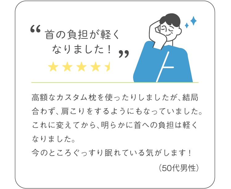 首の負担が軽くなりました！