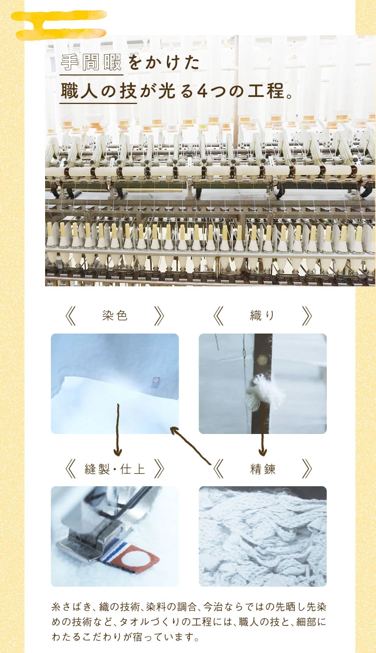 手間暇をかけた職人の技が光る4つの工程。染色、織り、精錬、縫製・仕上