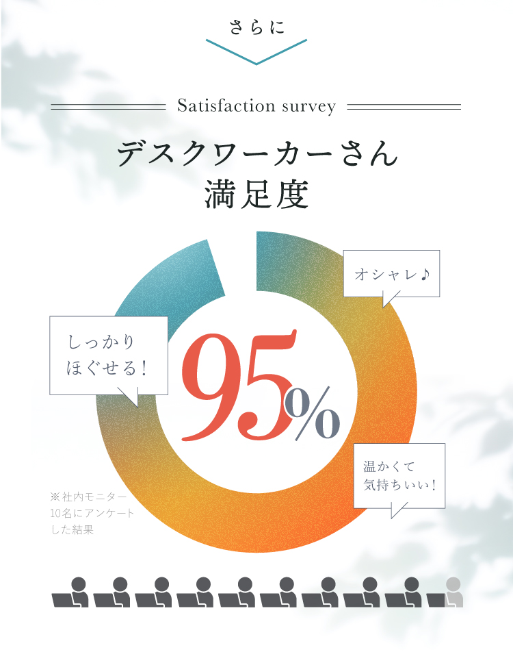 ジェイドコーム | Nelture