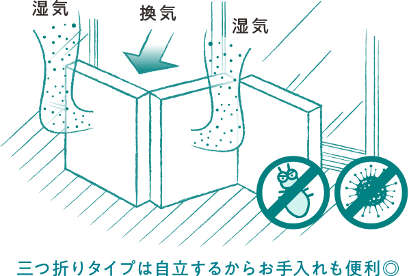 三つ折りタイプは自立するからお手入れも便利