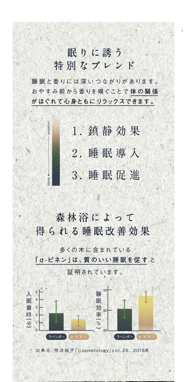 リードディフューザー 24:yosugara kito toki(きととき) | Nelture リードディフューザー 24:yosugara kito toki(きととき) | Nelture