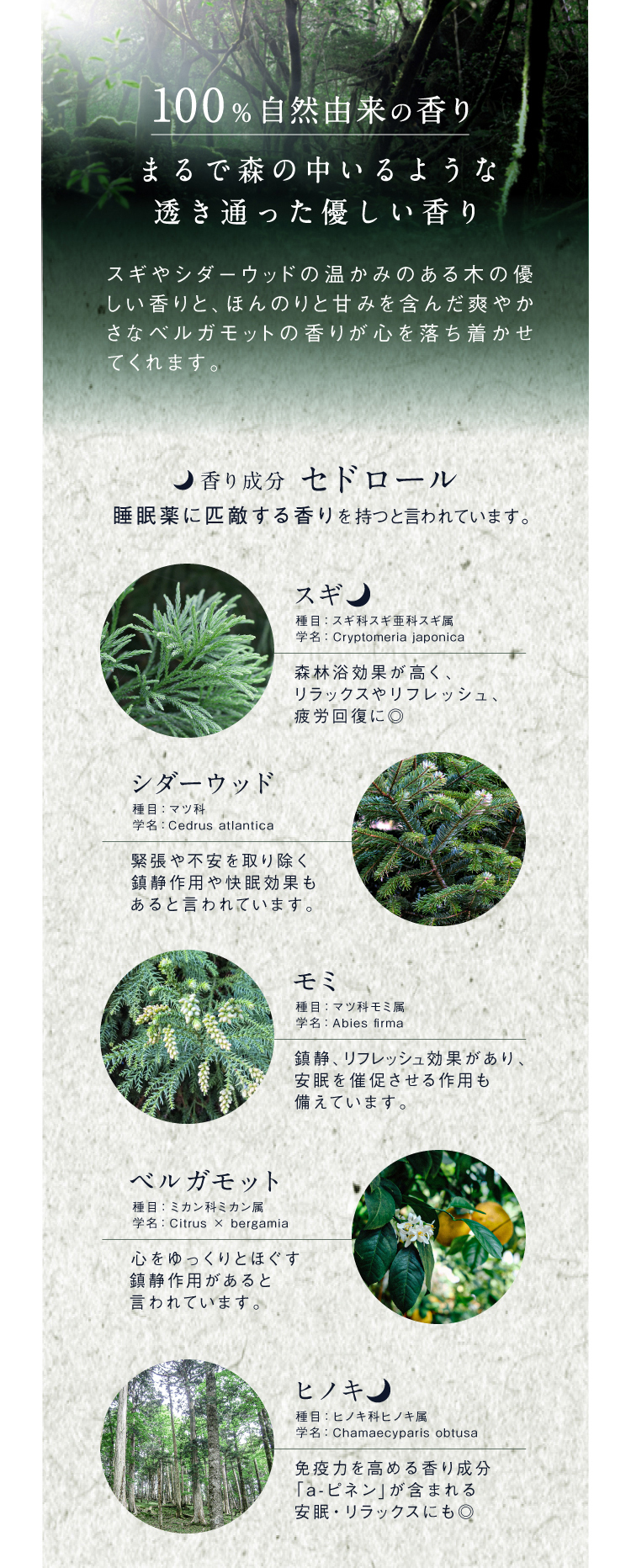 100％自然由来の香り