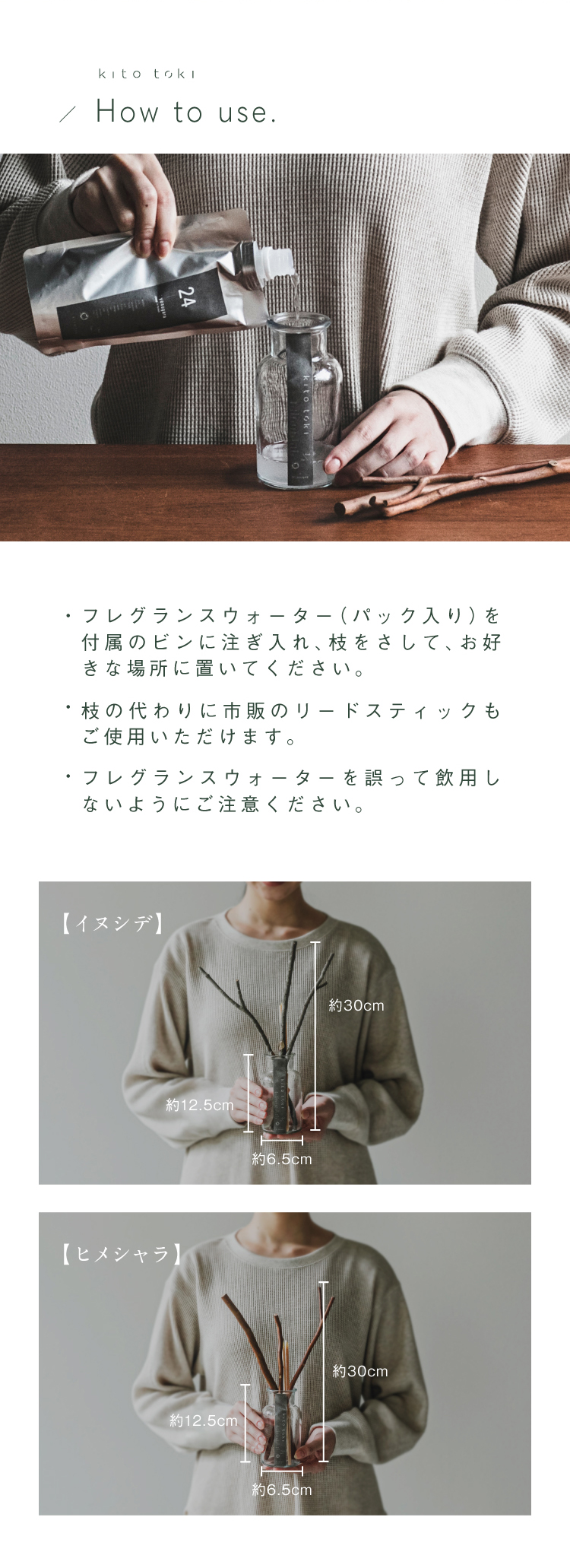 How to use.
