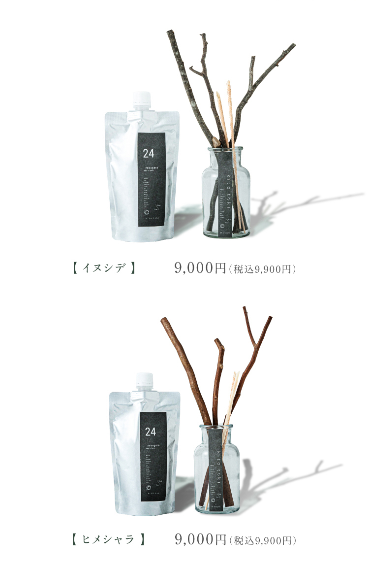 商品詳細