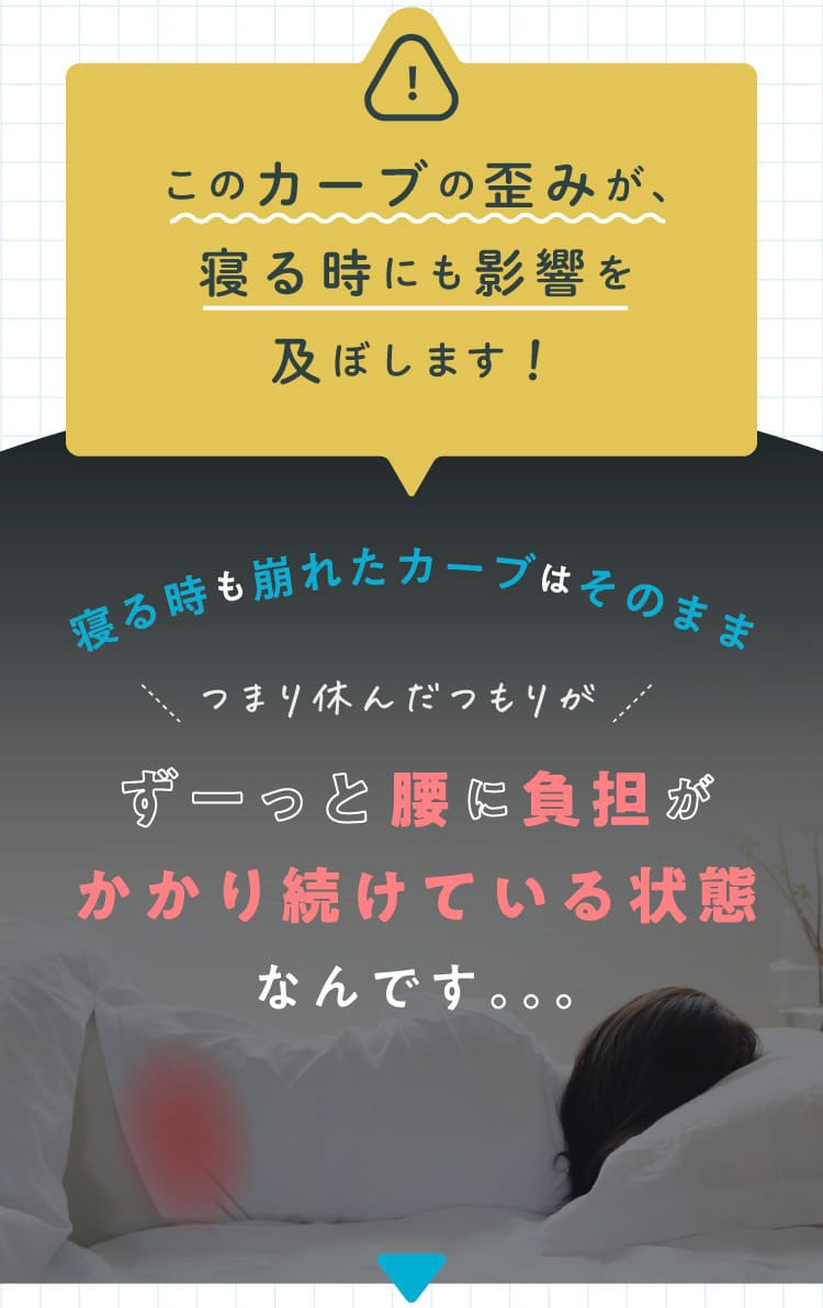 このカーブの歪みが、寝る時にも影響を及ぼします