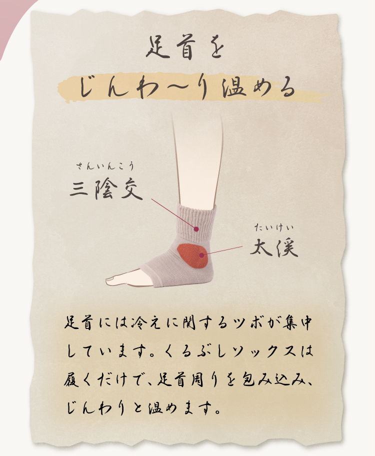 足音をじんわ~り温める