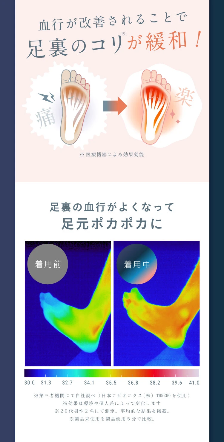 メディカル磁気5本指ソックス hogu sleep by RAKUNA(ホグ