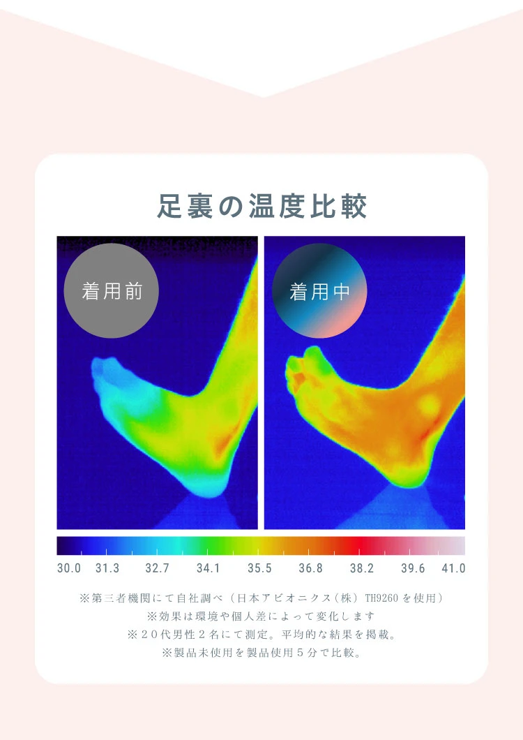 手足の骨膜反射療法 手穴点圧の秘訣 手足の骨膜反射療法 手穴点圧の秘訣