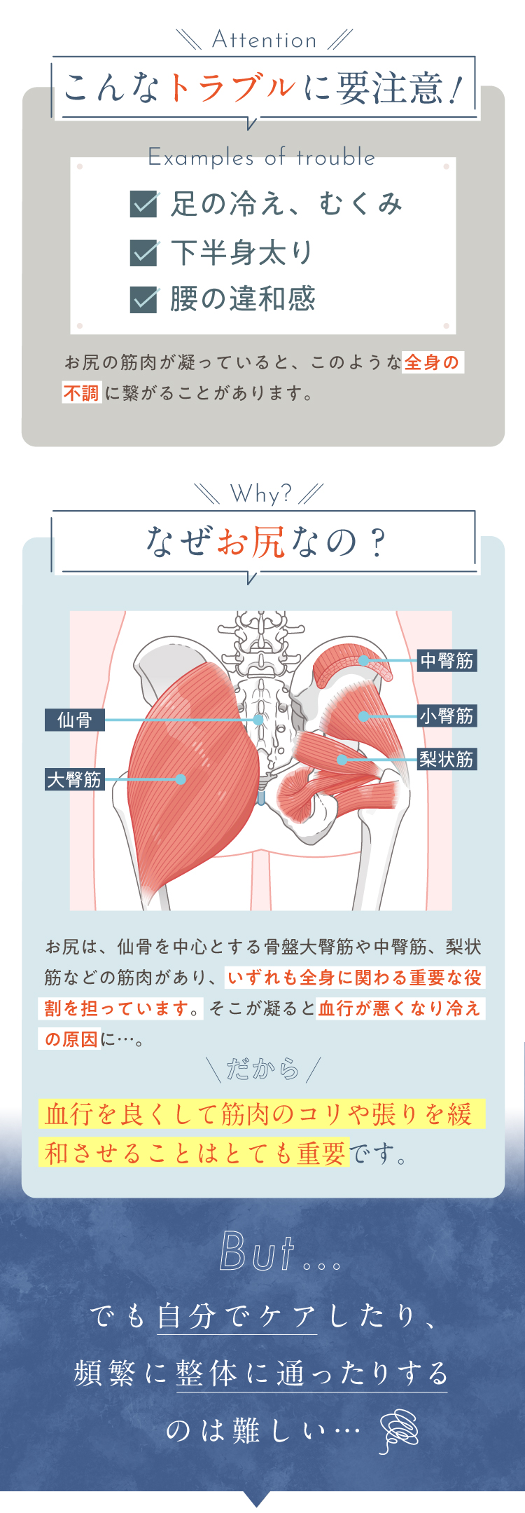 こんなトラブルに要注意!