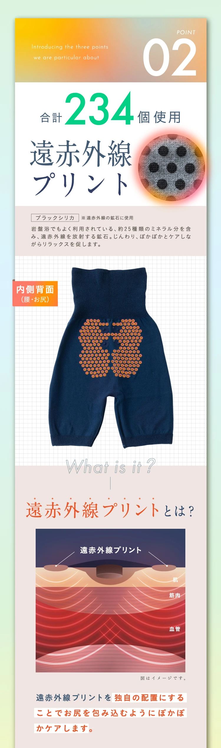 遠赤外線プリント