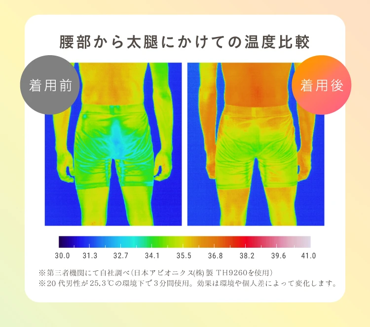 腰部から太腿にかけての温度比較