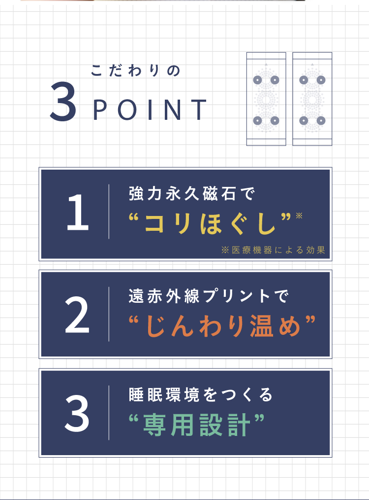 こだわり3POINT
