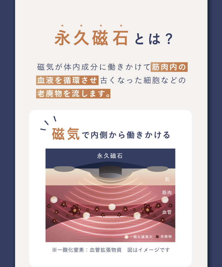永久磁石とは？