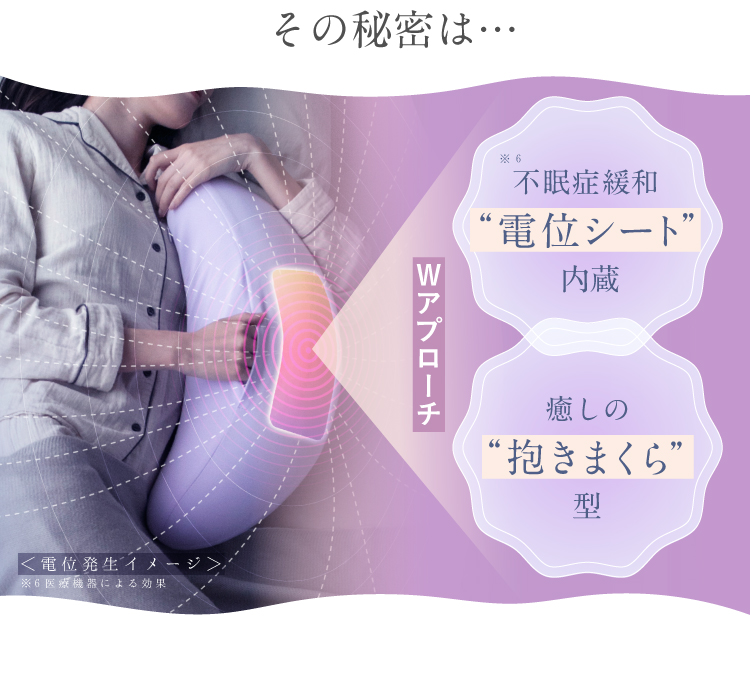 その秘密は 不眠症緩和 電位シート内臓 癒しの抱き枕型