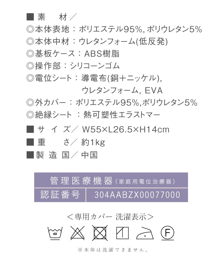 商品詳細