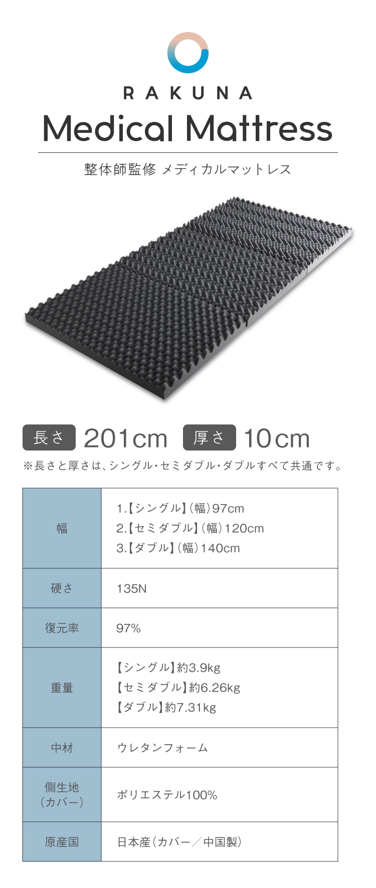 RAKUNA　Medical Mattress（メディカルマットレス）商品詳細