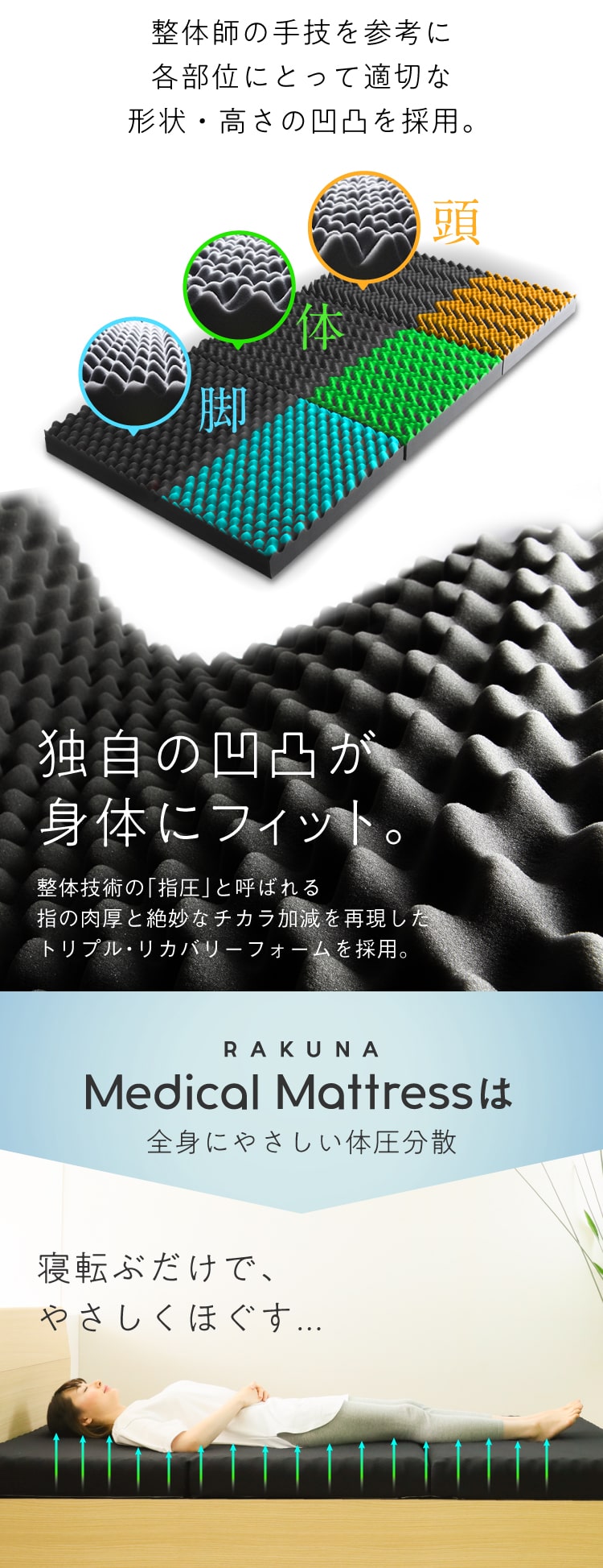 整体師の手技を参考に各部位にとって適切な形状・高さの凹凸を採用。独自の凹凸が身体にフィット。寝転ぶだけで、やさしくほぐす