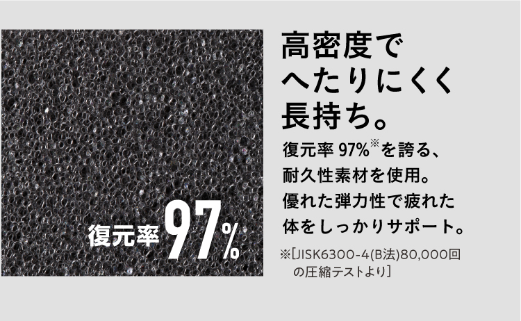 高密度でへたりにくく長持ち