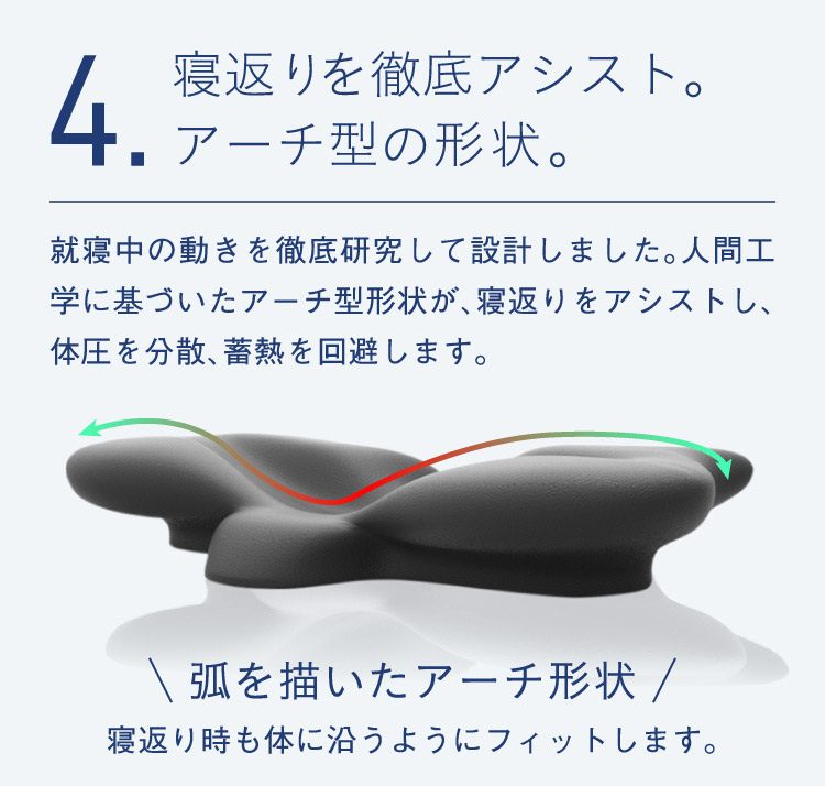 寝返りを徹底アシストするアーチ型形状