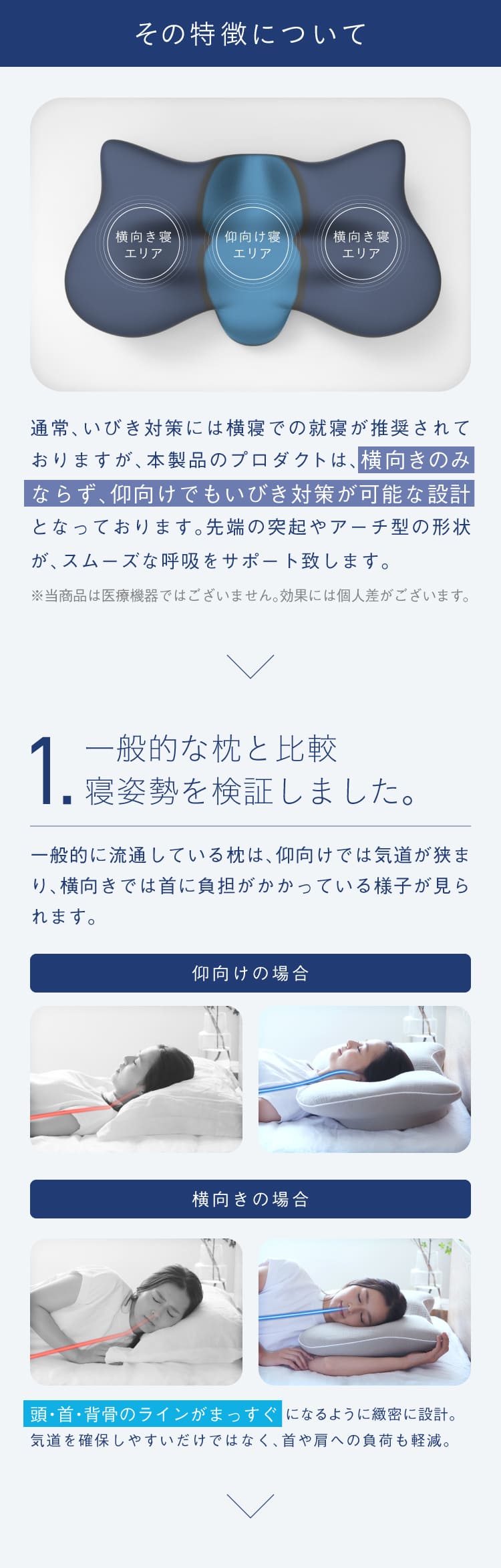 一般的な枕と比較寝姿勢を検証しました