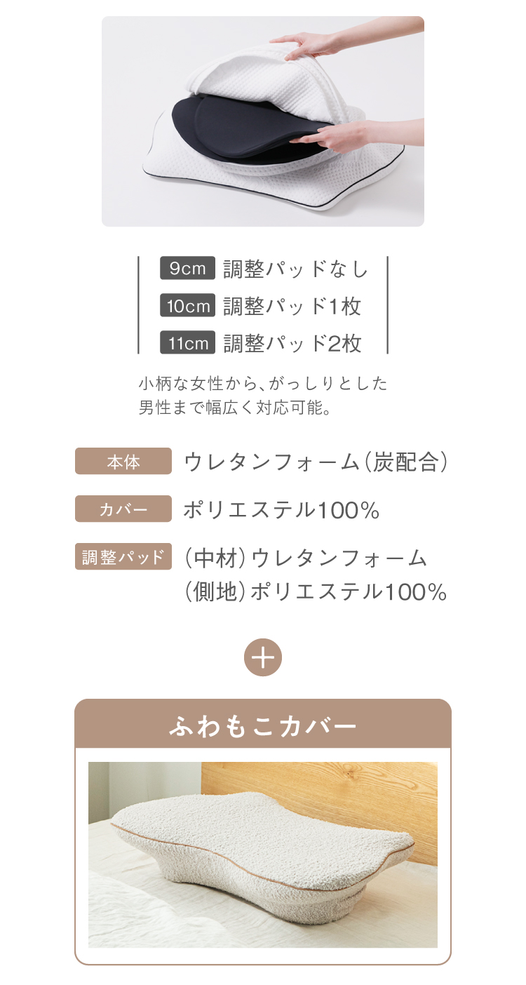 製品情報