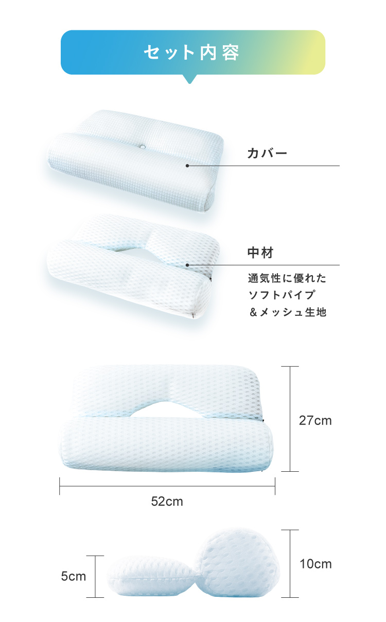セット内容