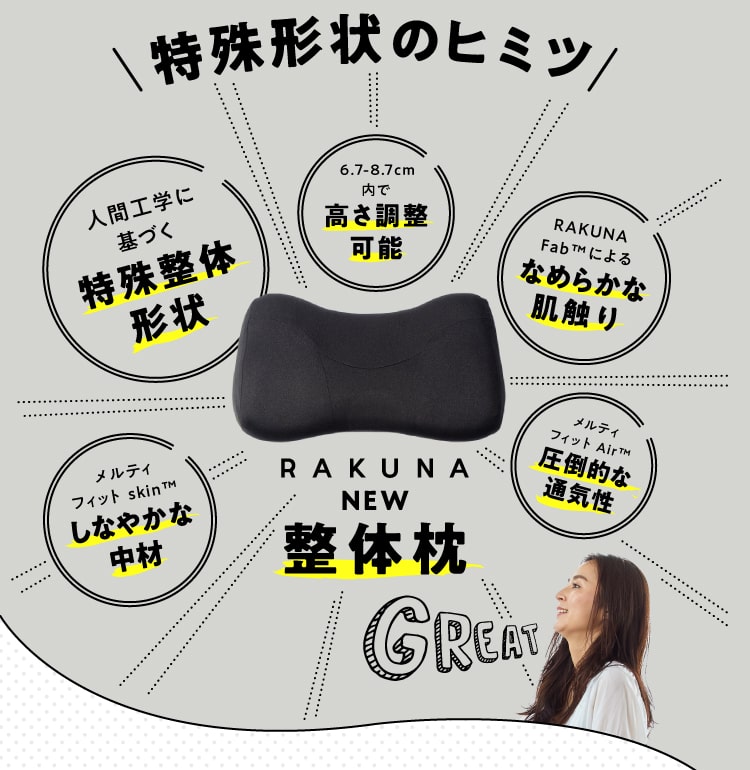 特殊形状の秘密