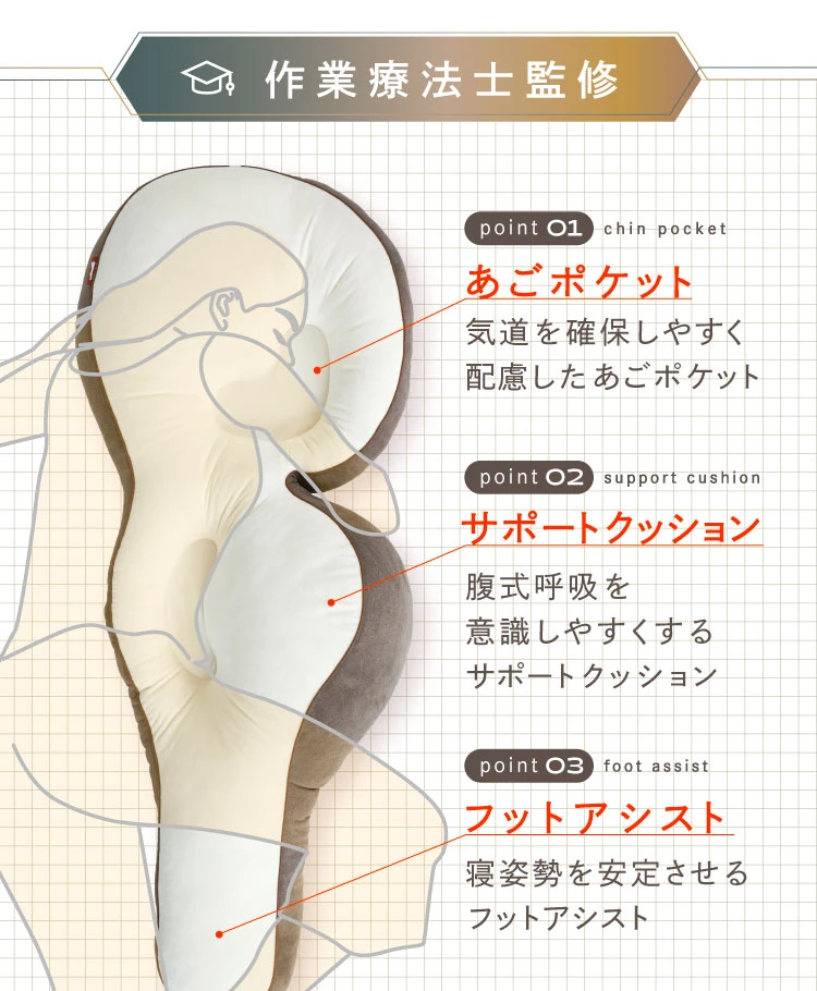 作業療法士監修