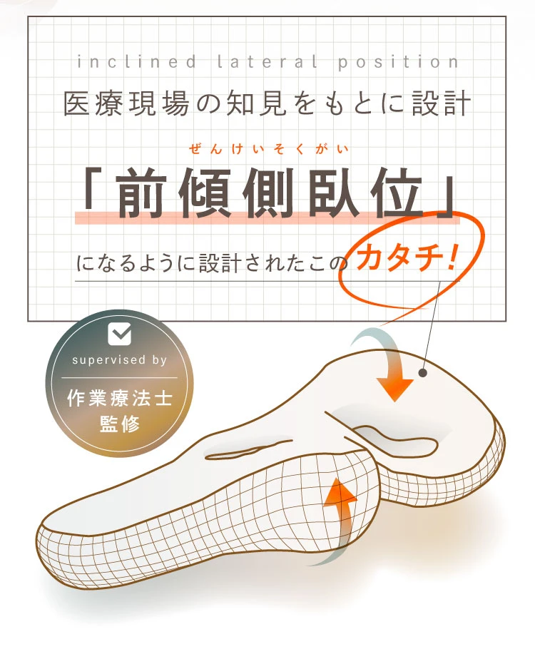 前傾側臥位になるように設計されたこのカタチ