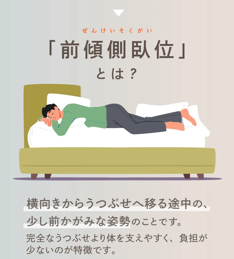前傾側臥位とは？横向きからうつぶせへ移る途中の、少し前かがみな姿勢のこと