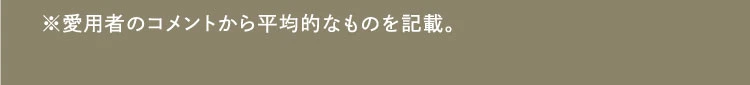 愛用者のコメントから平均的なものを記載