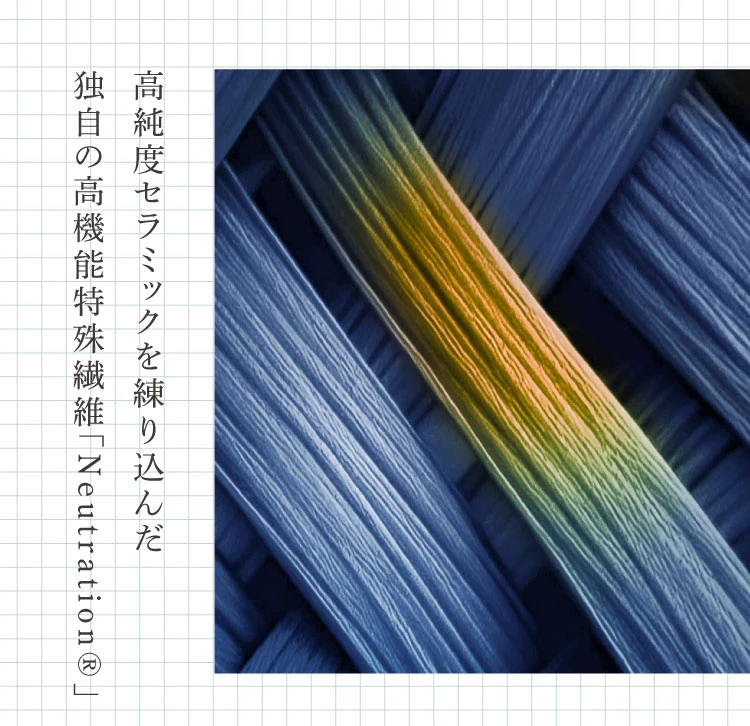 高純度セラミックを練り込んだ独自の高機能特殊繊維「Neutration®︎」