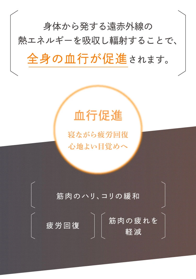 身体から発する遠赤外線の熱エネルギーを吸収し輻射することで、全身の血行が促進されます。