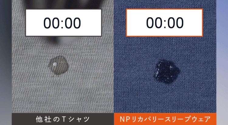 速乾性比較イメージ
