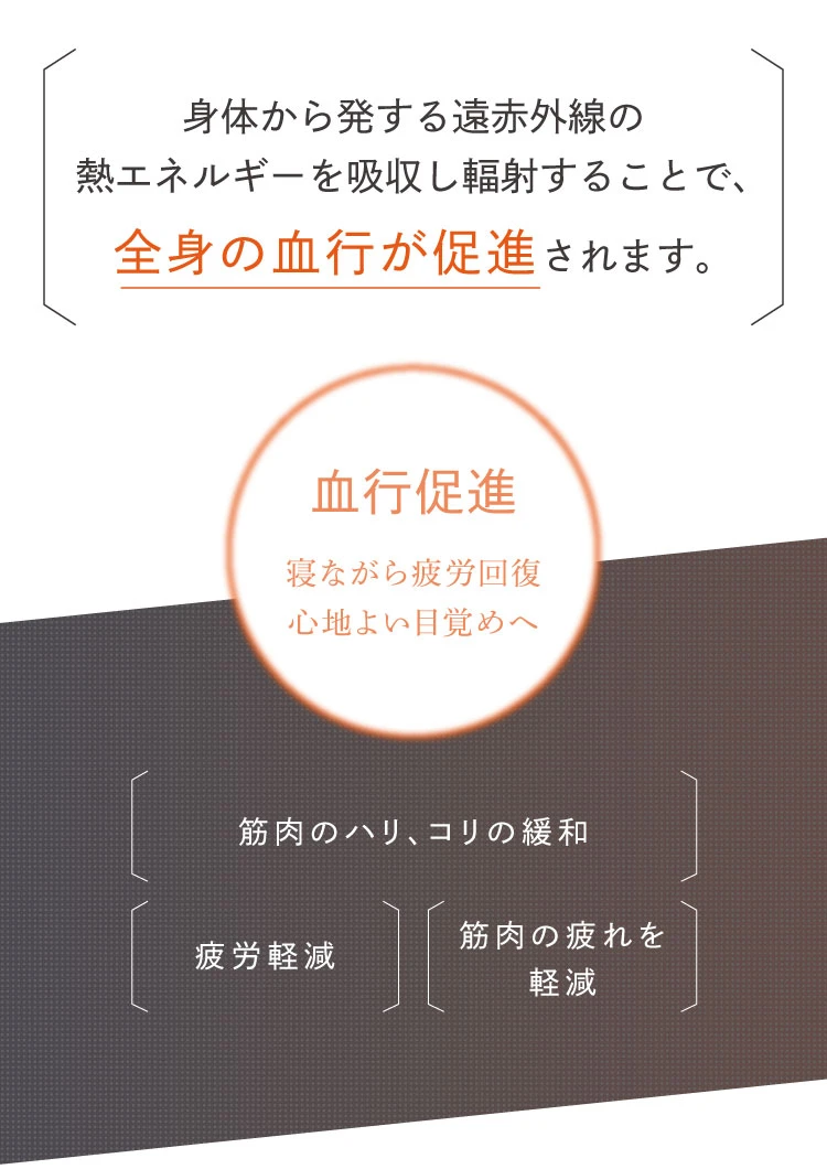 身体から発する遠赤外線の熱エネルギーを吸収し輻射することで、全身の血行が促進されます。