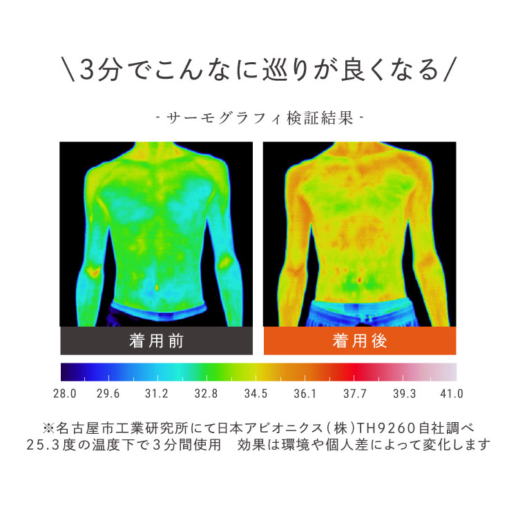 3分でこんなに巡りが良くなる